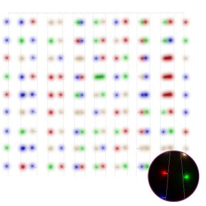 Instalație lumini tip perdea 300 LED multicolor 3×3 m 8 funcții