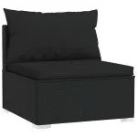 Set mobilier de grădină cu perne, 7 piese, negru, poliratan