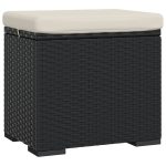 Taburete cu perne, 2 buc., negru, 40x30x40 cm, poliratan